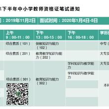 成都盛腾教育咨询中心 供应产品